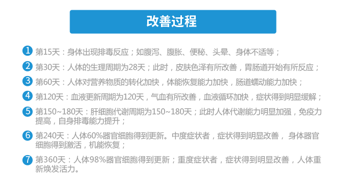 均樂原力素益生菌粉,最美味的益生菌,挑戰(zhàn)挑剔的味蕾
