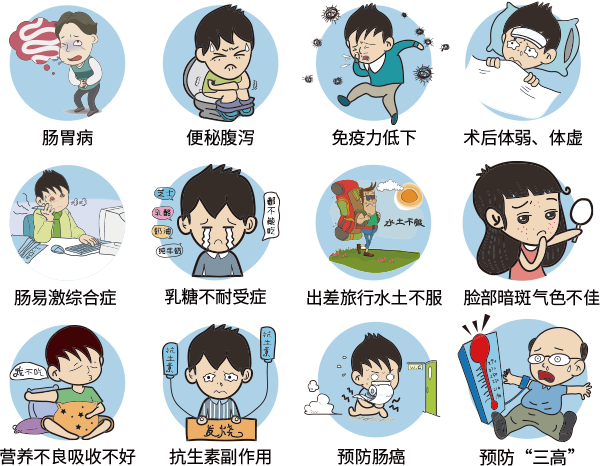 健康常見12大問題原力素來幫您